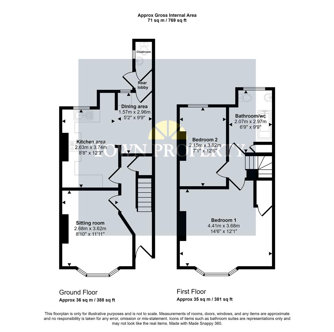 Property Details for Melbourne Road Eastbourne BN22 8BA Town